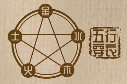 搬家择吉日|择吉日查询|择吉皇历